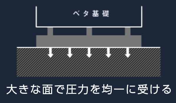 図：掲載予定