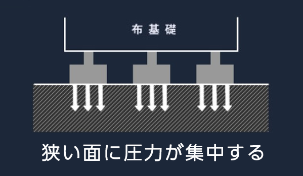 図：掲載予定