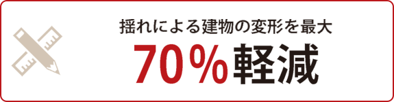 画像：揺れによる建物の変形を最大 70％軽減